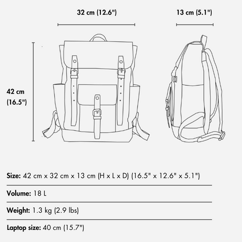 Specifications